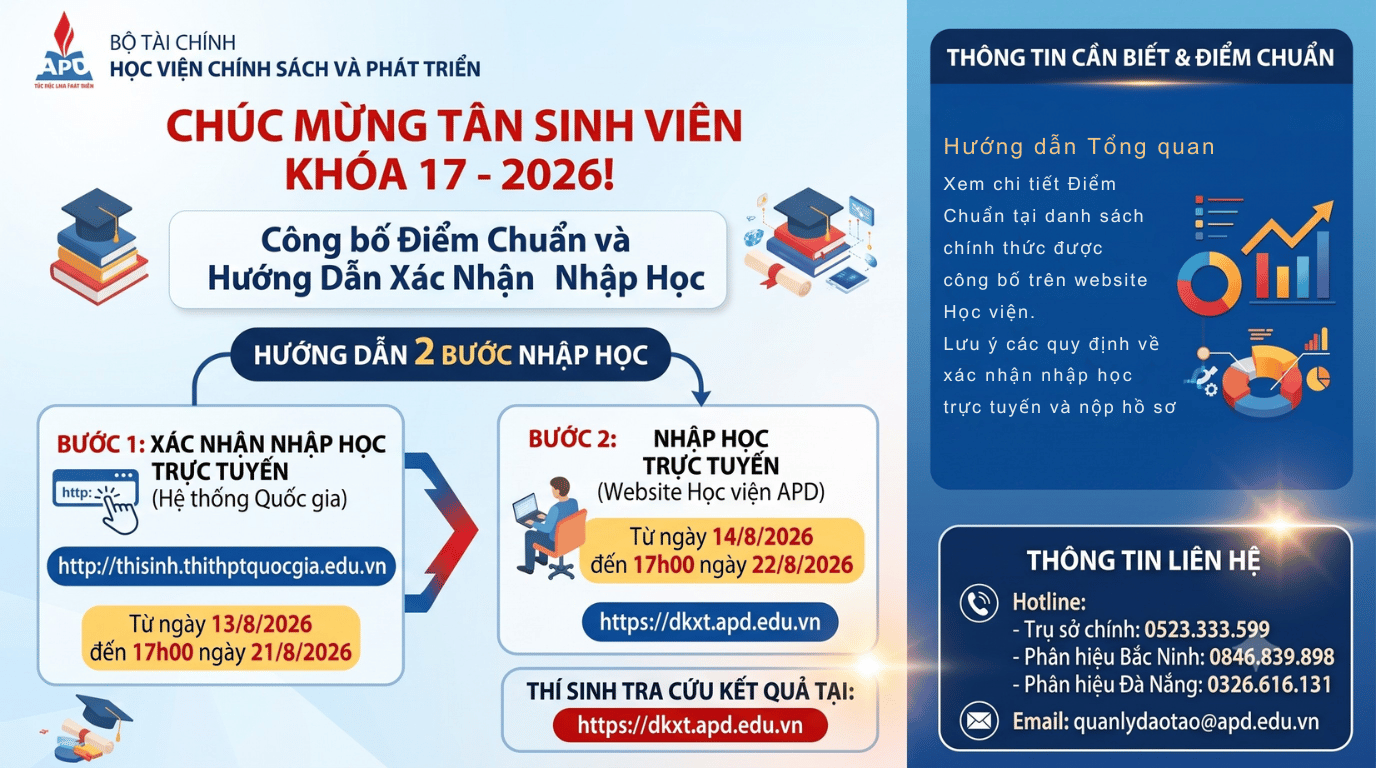 Tra cứu điểm quy đổi APD 2026